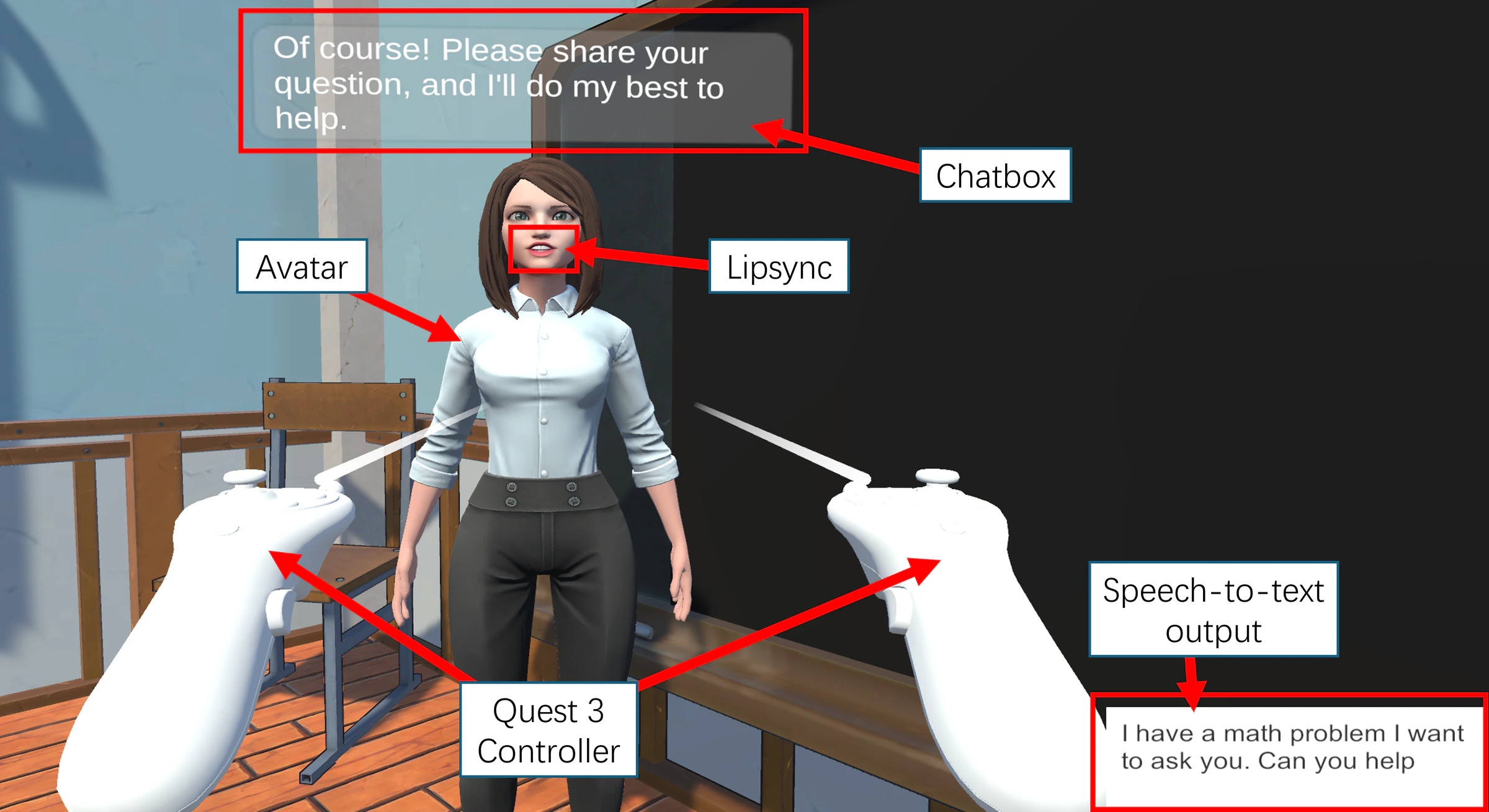 AI teaching avatar with chat, lip-sync, speech-to-text, and Quest 3 controller annotations