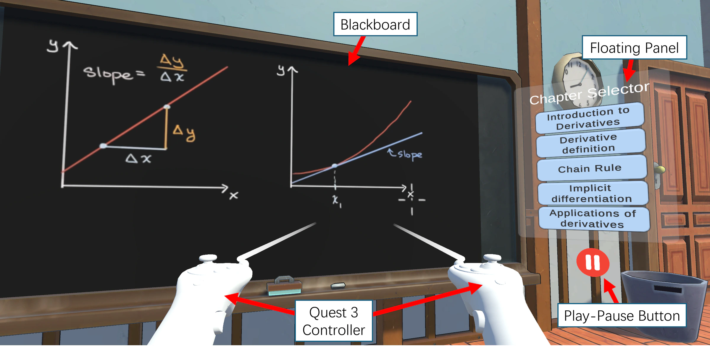VR classroom interface with a calculus blackboard, chapter selector, controllers, and playback control