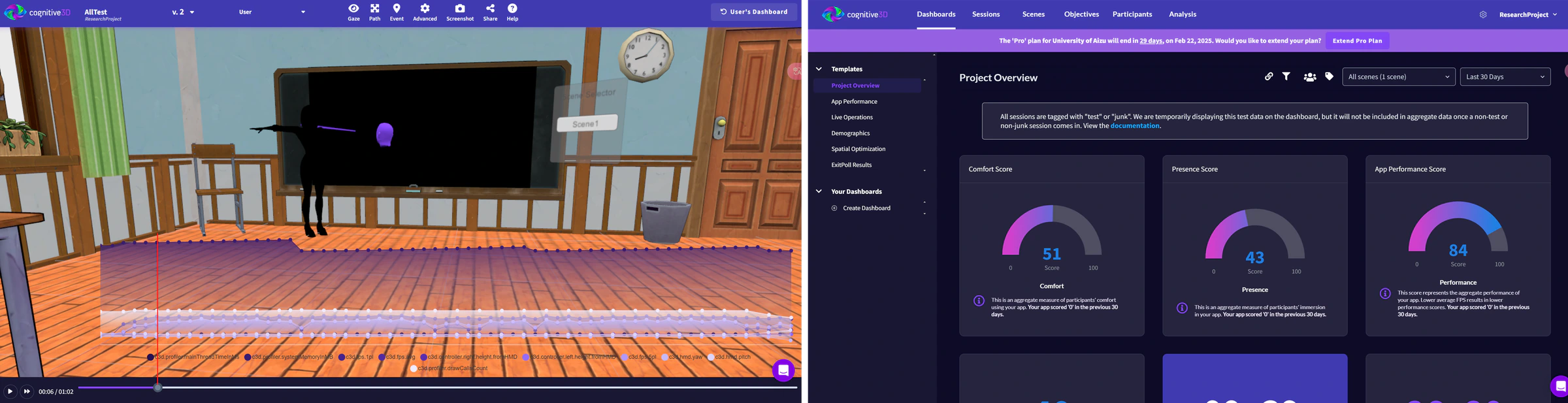 Cognitive 3D session replay and analytics dashboard for the VR classroom